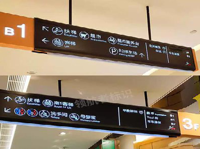 全椒如何通过商场标识牌引导客流分布？